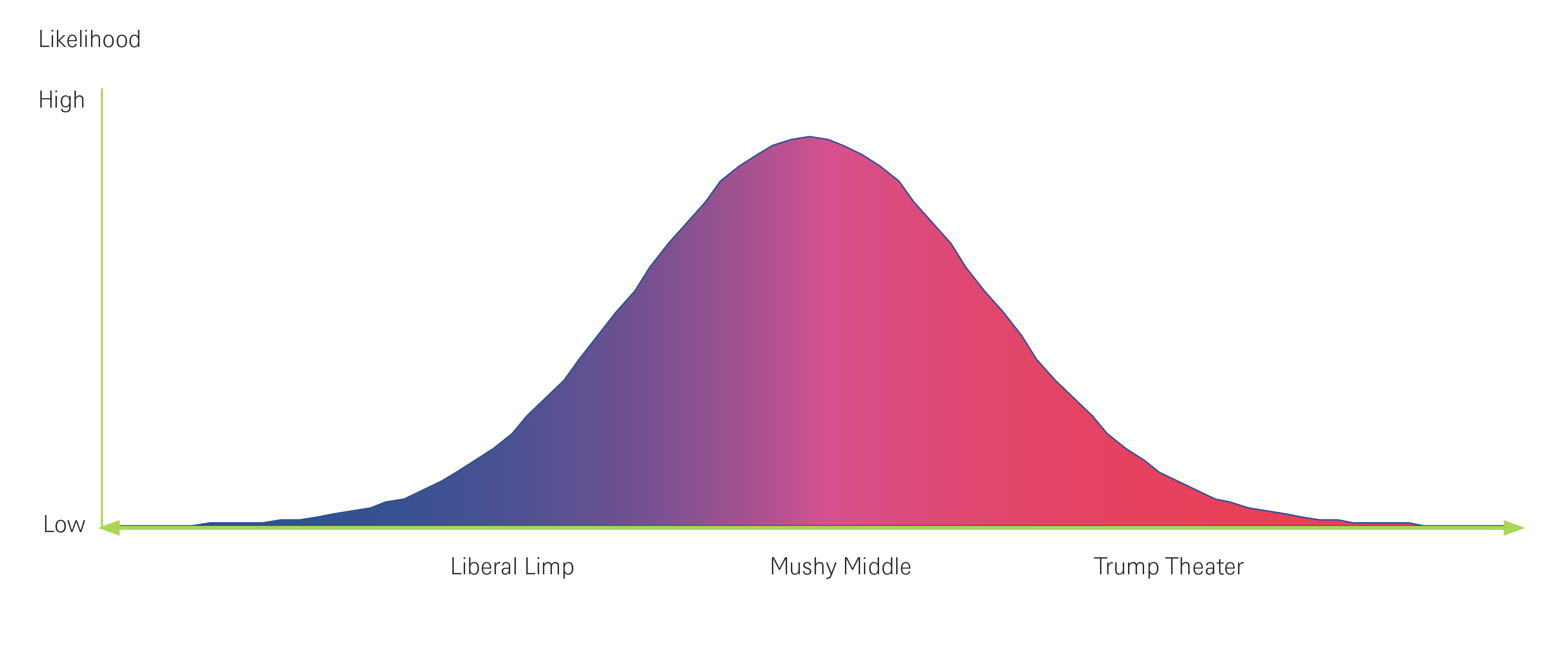 2.8668_grafik_cio_special_ig_charts_en_20240625_04.png